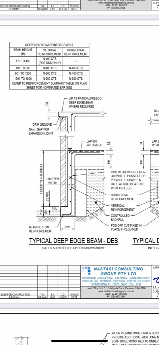 Edge and middle beam reinforcement, recorded on a slab pre-pour inspection in Oran Park